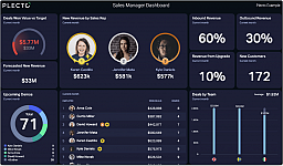 CRM Deals from Dashboard